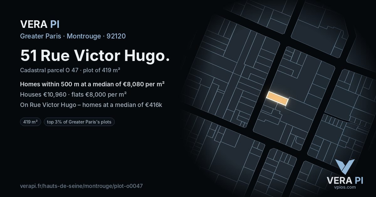 51 Rue Victor Hugo, Montrouge at night – the plot lit, the parcels around coloured by the prices near them
