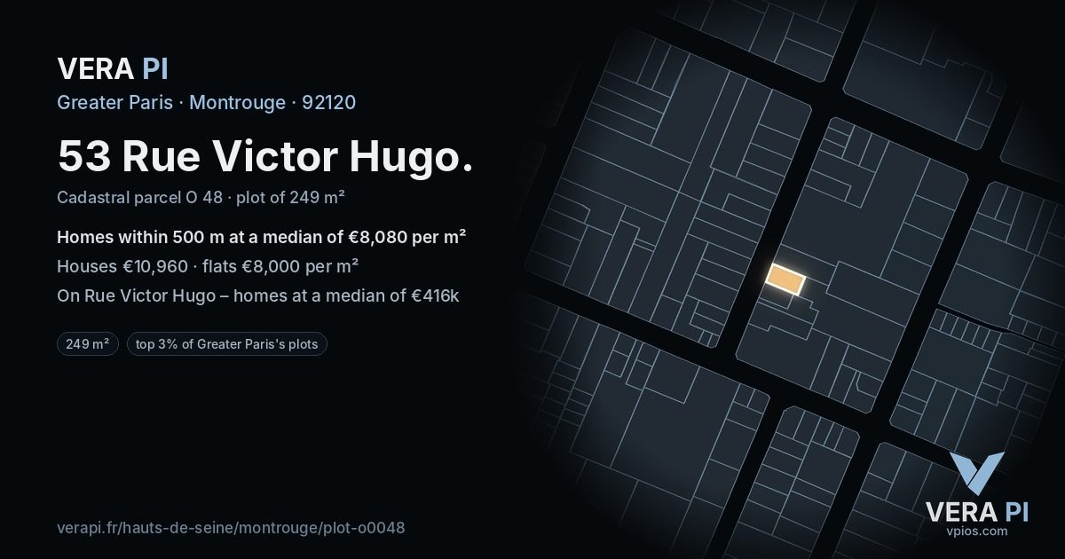 53 Rue Victor Hugo, Montrouge at night – the plot lit, the parcels around coloured by the prices near them