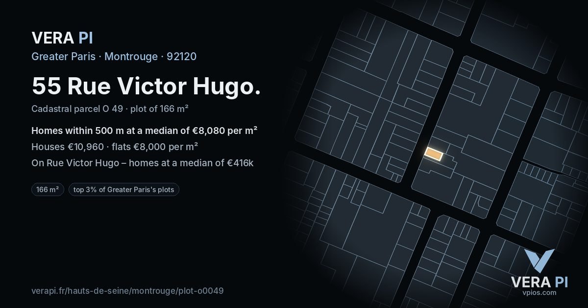 55 Rue Victor Hugo, Montrouge at night – the plot lit, the parcels around coloured by the prices near them