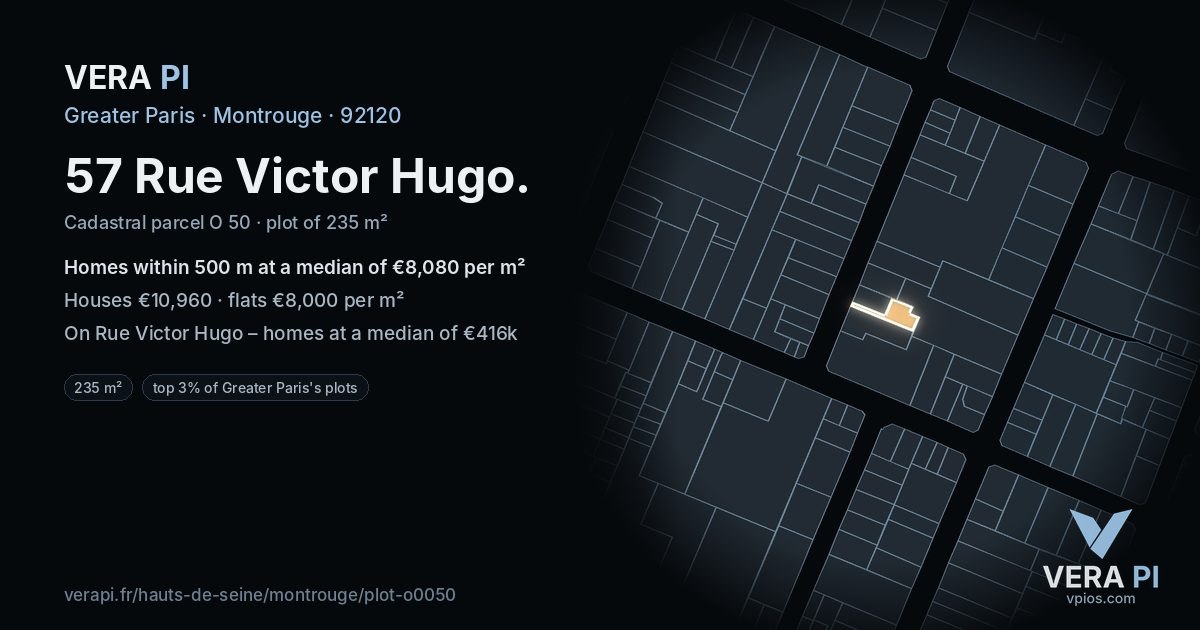 57 Rue Victor Hugo, Montrouge at night – the plot lit, the parcels around coloured by the prices near them