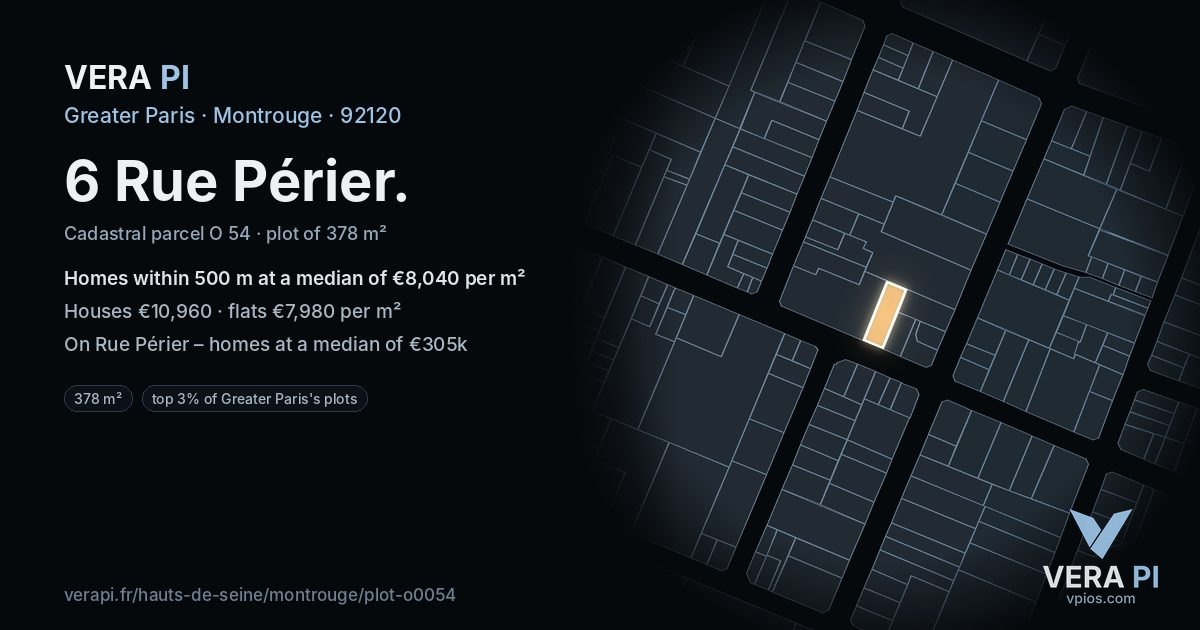 6 Rue Périer, Montrouge at night – the plot lit, the parcels around coloured by the prices near them