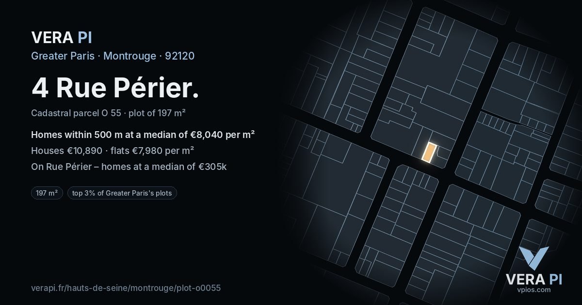 4 Rue Périer, Montrouge at night – the plot lit, the parcels around coloured by the prices near them