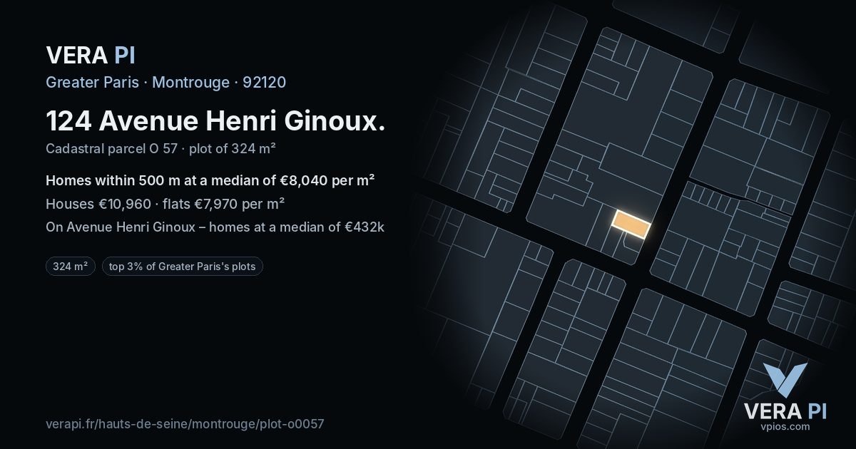 124 Avenue Henri Ginoux, Montrouge at night – the plot lit, the parcels around coloured by the prices near them