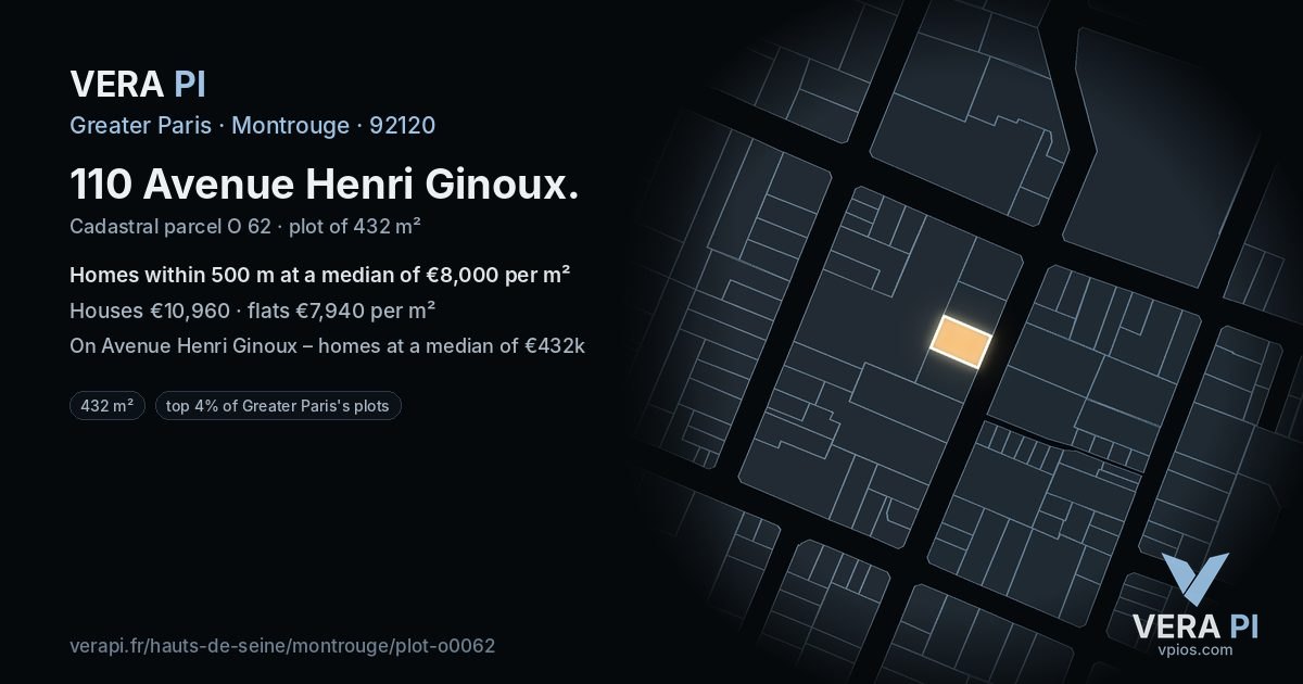 110 Avenue Henri Ginoux, Montrouge at night – the plot lit, the parcels around coloured by the prices near them