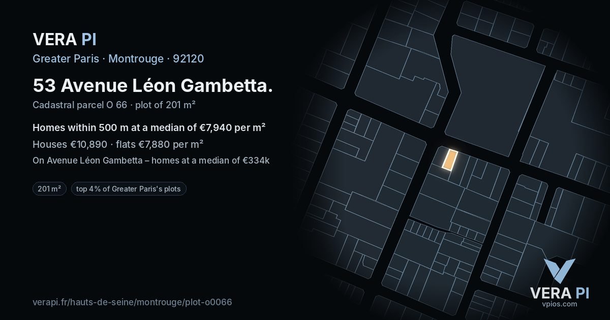 53 Avenue Léon Gambetta, Montrouge at night – the plot lit, the parcels around coloured by the prices near them