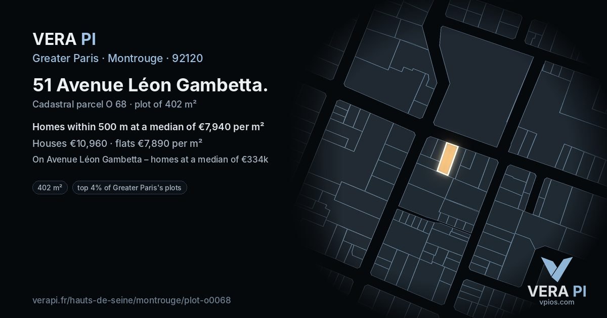 51 Avenue Léon Gambetta, Montrouge at night – the plot lit, the parcels around coloured by the prices near them