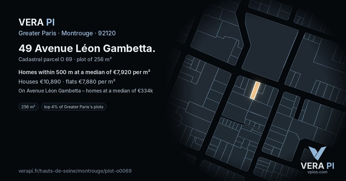 49 Avenue Léon Gambetta, Montrouge at night – the plot lit, the parcels around coloured by the prices near them
