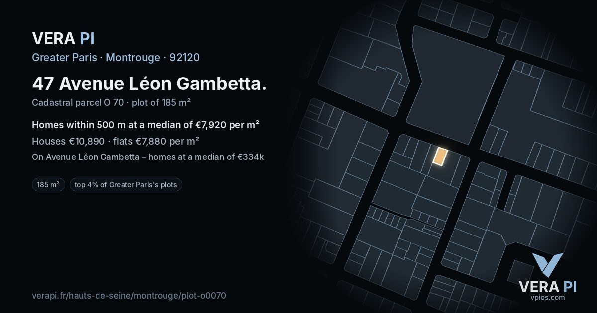 47 Avenue Léon Gambetta, Montrouge at night – the plot lit, the parcels around coloured by the prices near them