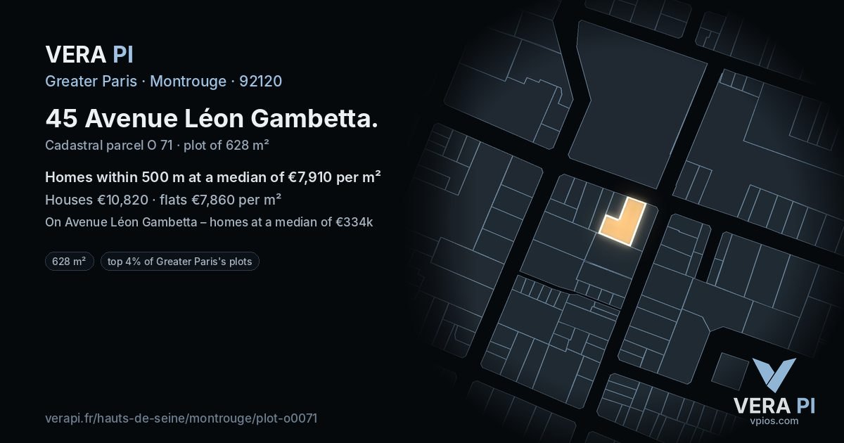 45 Avenue Léon Gambetta, Montrouge at night – the plot lit, the parcels around coloured by the prices near them