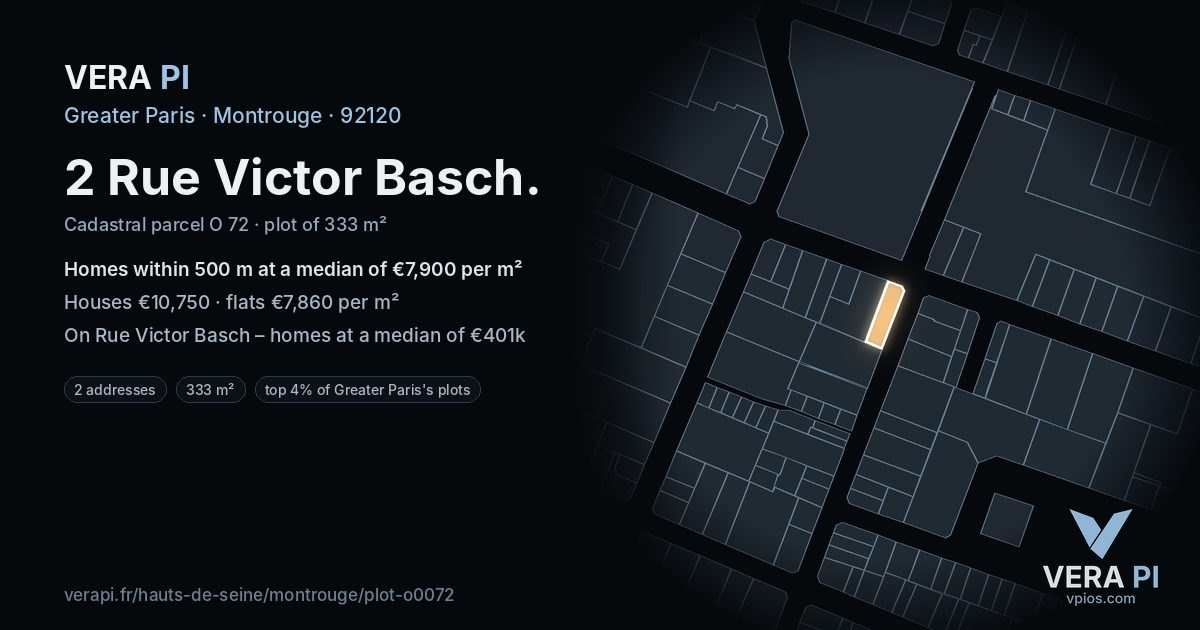 2 Rue Victor Basch, Montrouge at night – the plot lit, the parcels around coloured by the prices near them