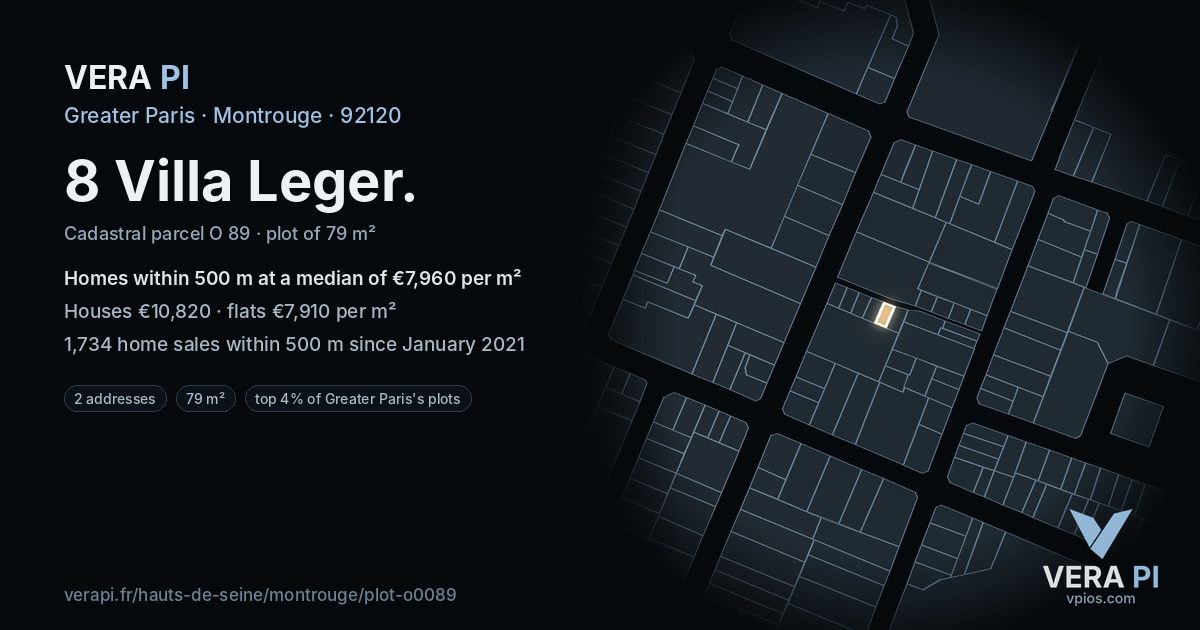 8 Villa Leger, Montrouge at night – the plot lit, the parcels around coloured by the prices near them