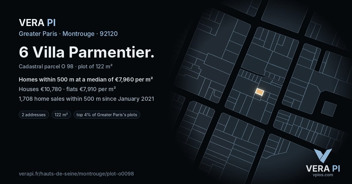 6 Villa Parmentier, Montrouge at night – the plot lit, the parcels around coloured by the prices near them