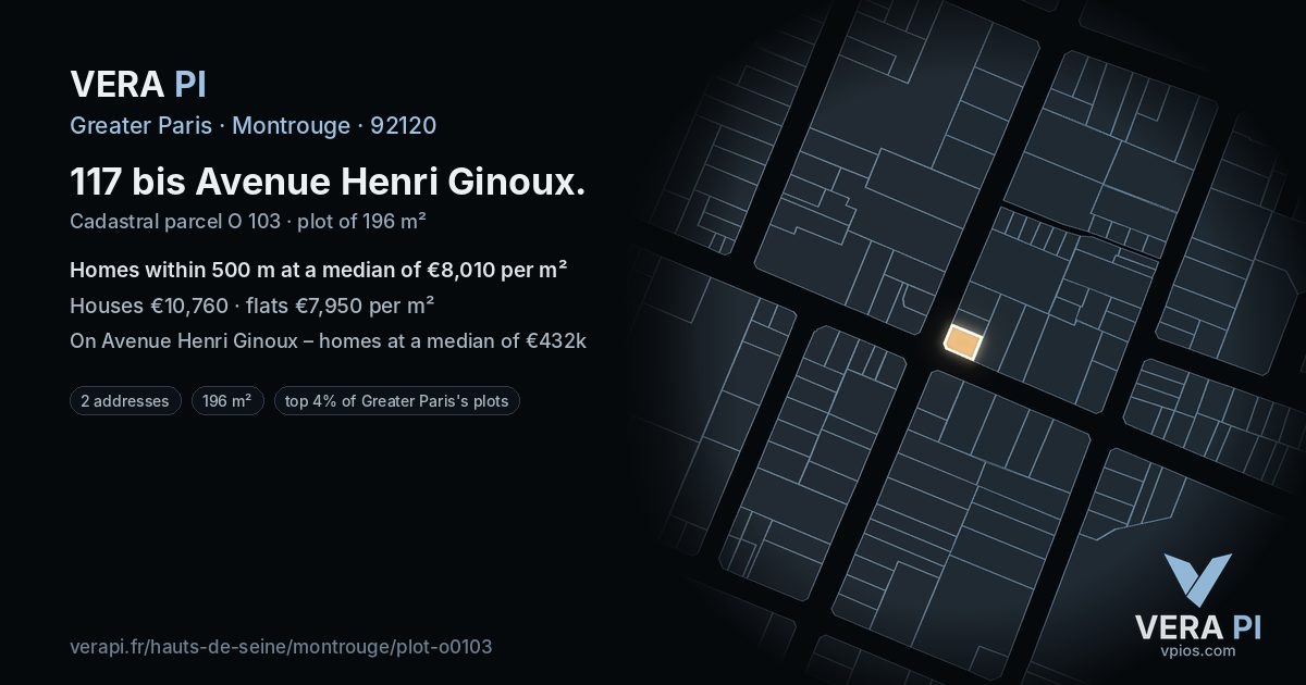 117 bis Avenue Henri Ginoux, Montrouge at night – the plot lit, the parcels around coloured by the prices near them