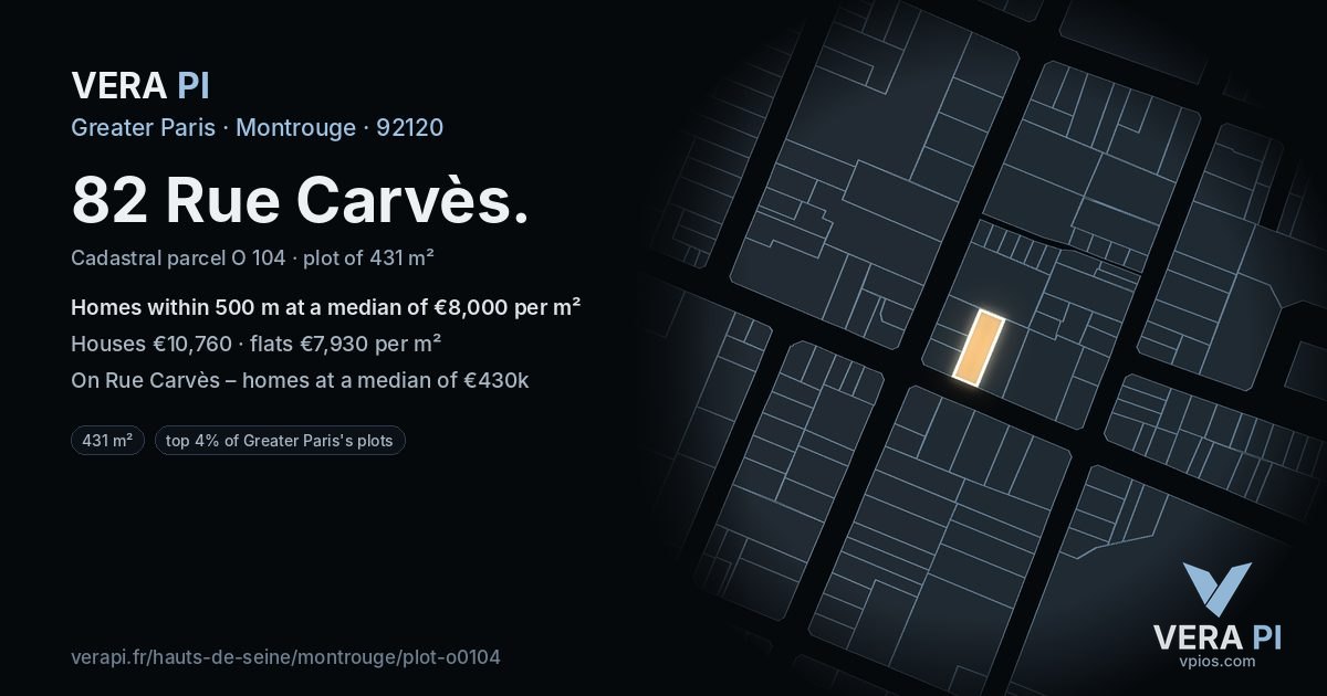 82 Rue Carvès, Montrouge at night – the plot lit, the parcels around coloured by the prices near them