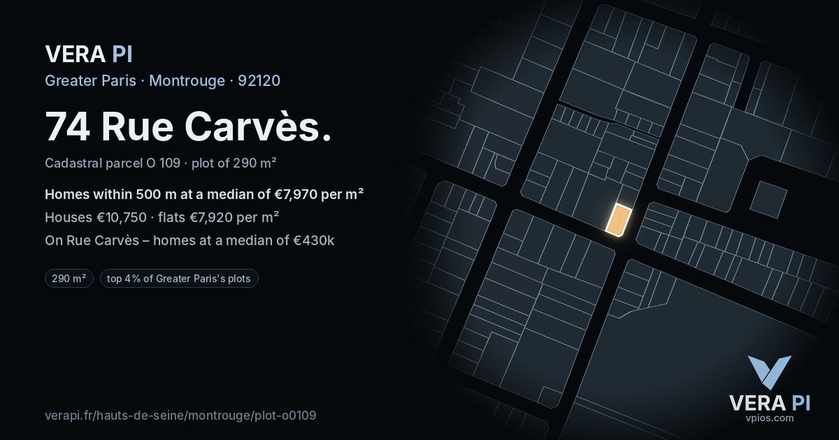 74 Rue Carvès, Montrouge at night – the plot lit, the parcels around coloured by the prices near them