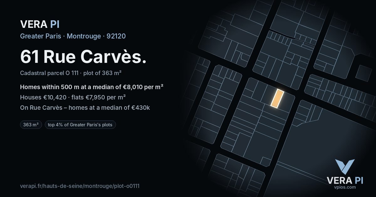 61 Rue Carvès, Montrouge at night – the plot lit, the parcels around coloured by the prices near them