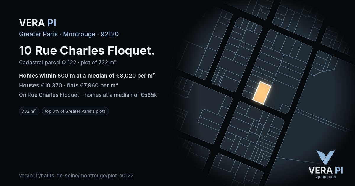 10 Rue Charles Floquet, Montrouge at night – the plot lit, the parcels around coloured by the prices near them