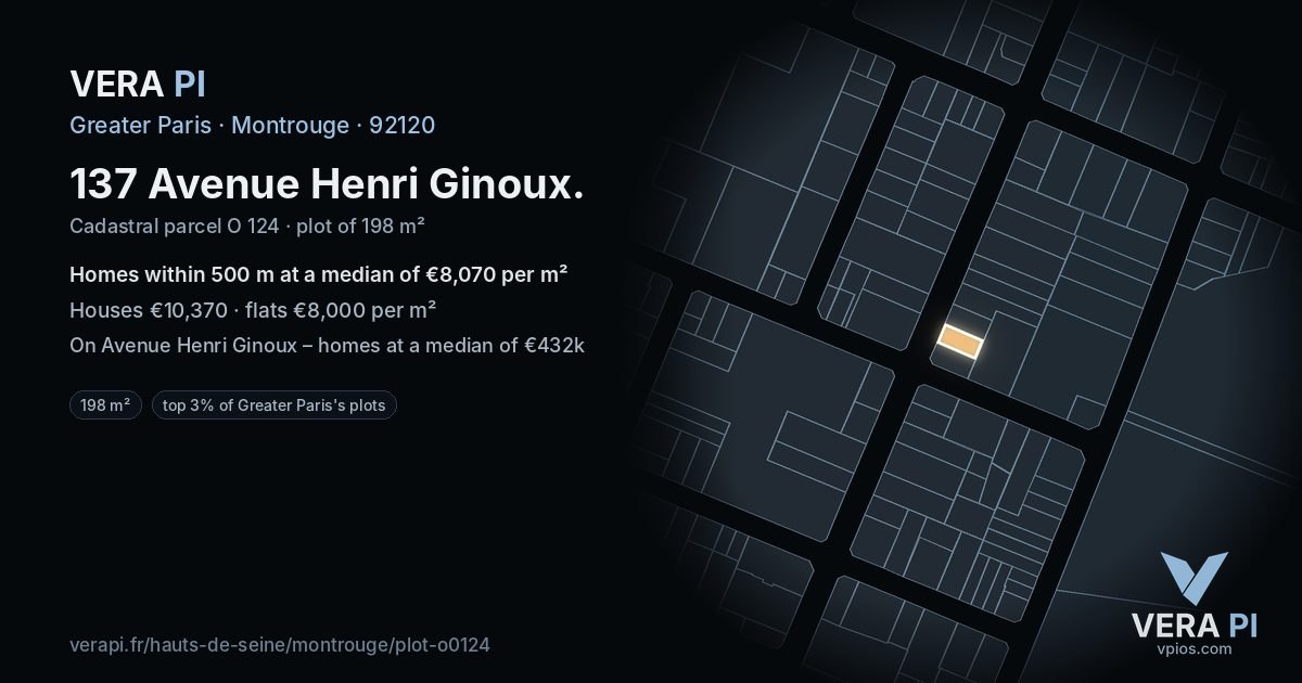 137 Avenue Henri Ginoux, Montrouge at night – the plot lit, the parcels around coloured by the prices near them