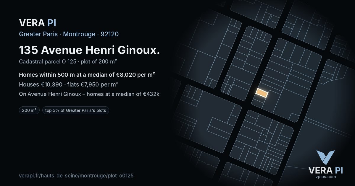 135 Avenue Henri Ginoux, Montrouge at night – the plot lit, the parcels around coloured by the prices near them