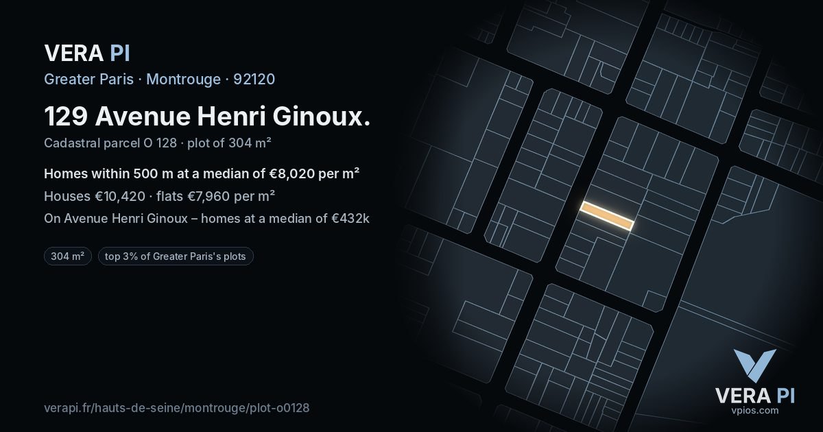 129 Avenue Henri Ginoux, Montrouge at night – the plot lit, the parcels around coloured by the prices near them