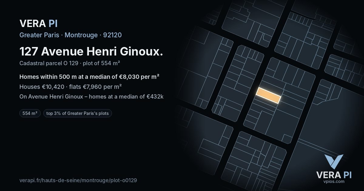 127 Avenue Henri Ginoux, Montrouge at night – the plot lit, the parcels around coloured by the prices near them