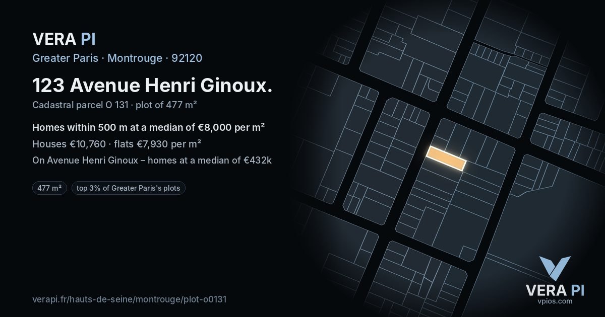 123 Avenue Henri Ginoux, Montrouge at night – the plot lit, the parcels around coloured by the prices near them