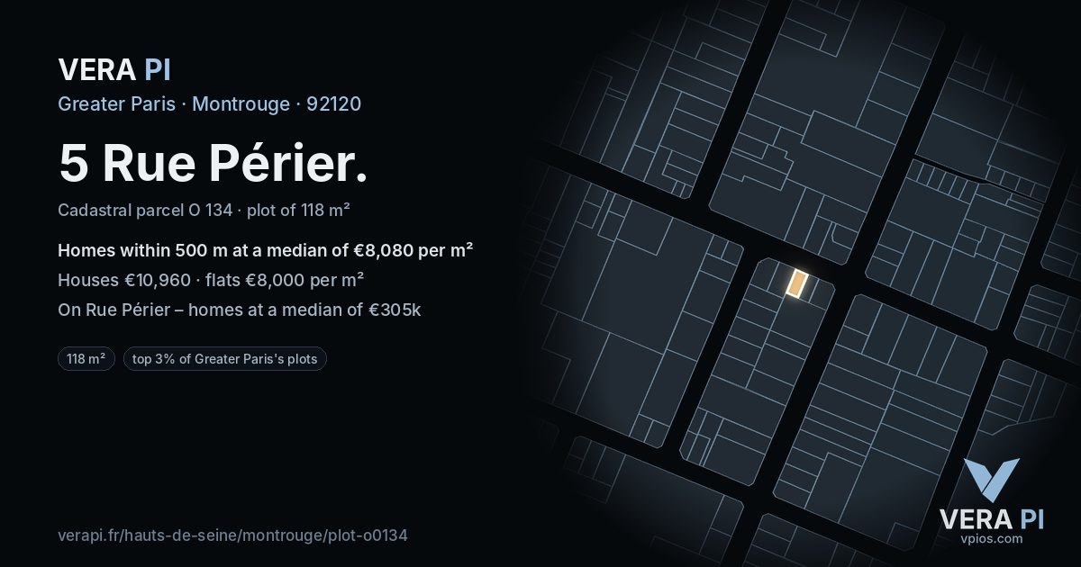 5 Rue Périer, Montrouge at night – the plot lit, the parcels around coloured by the prices near them