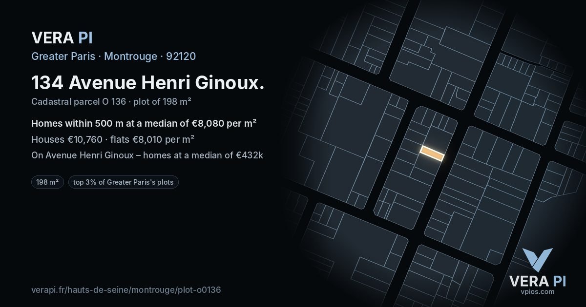 134 Avenue Henri Ginoux, Montrouge at night – the plot lit, the parcels around coloured by the prices near them