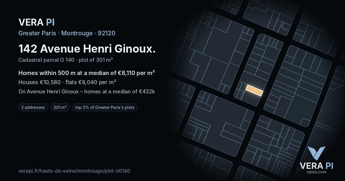 142 Avenue Henri Ginoux, Montrouge at night – the plot lit, the parcels around coloured by the prices near them