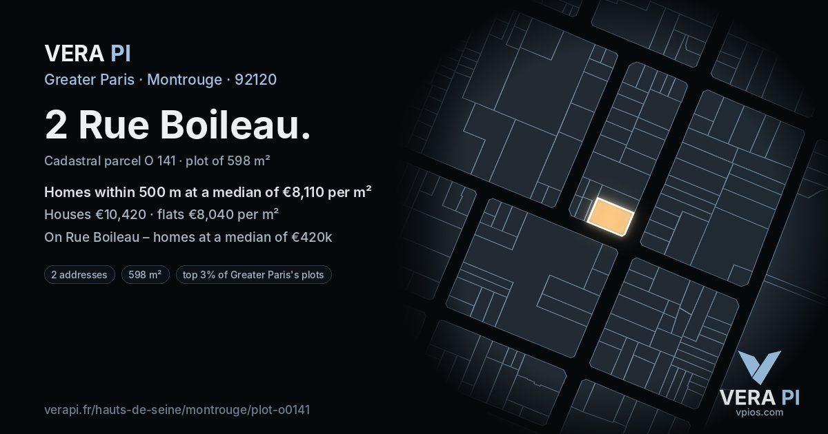 2 Rue Boileau, Montrouge at night – the plot lit, the parcels around coloured by the prices near them