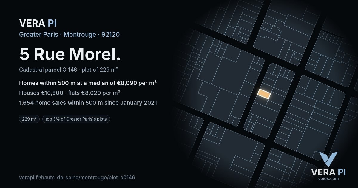 5 Rue Morel, Montrouge at night – the plot lit, the parcels around coloured by the prices near them