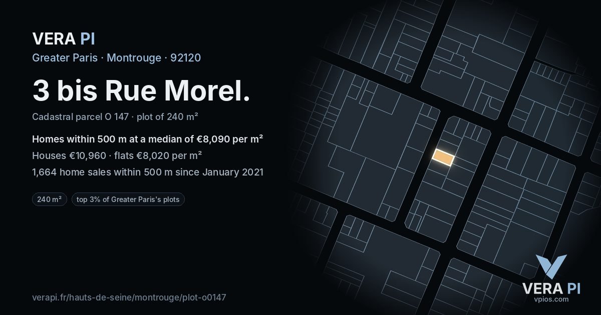 3 bis Rue Morel, Montrouge at night – the plot lit, the parcels around coloured by the prices near them