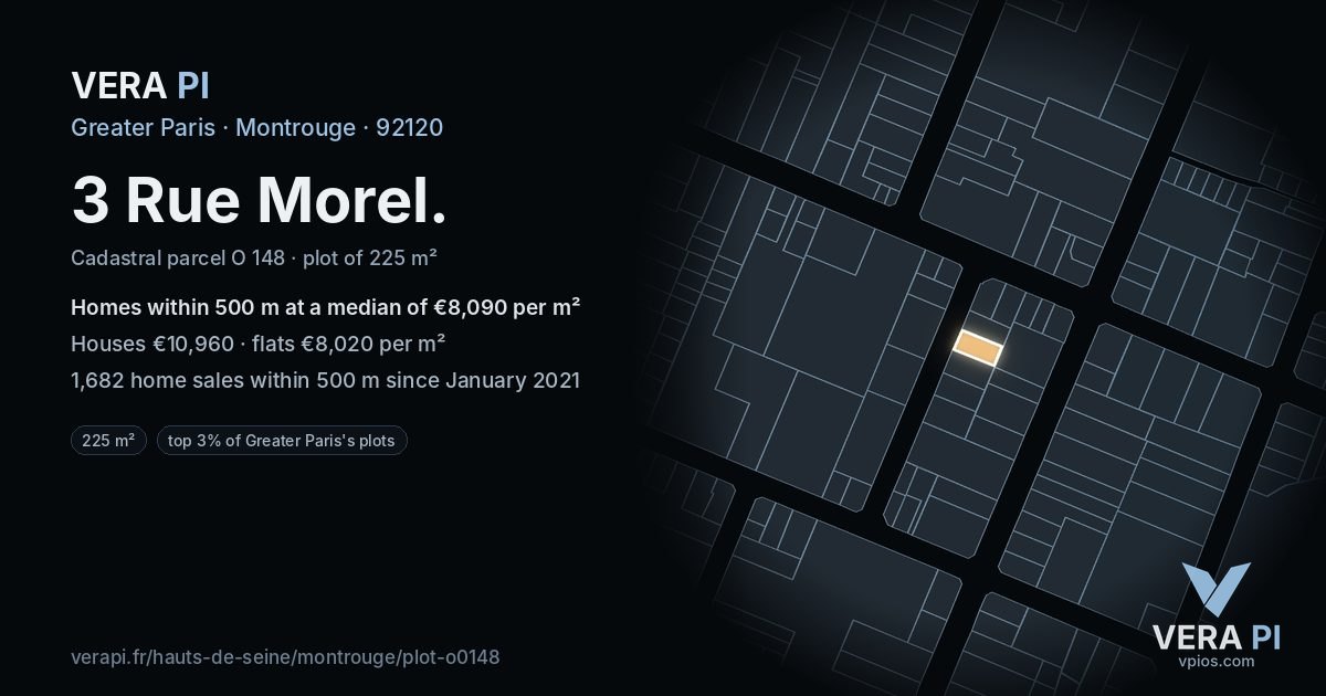 3 Rue Morel, Montrouge at night – the plot lit, the parcels around coloured by the prices near them