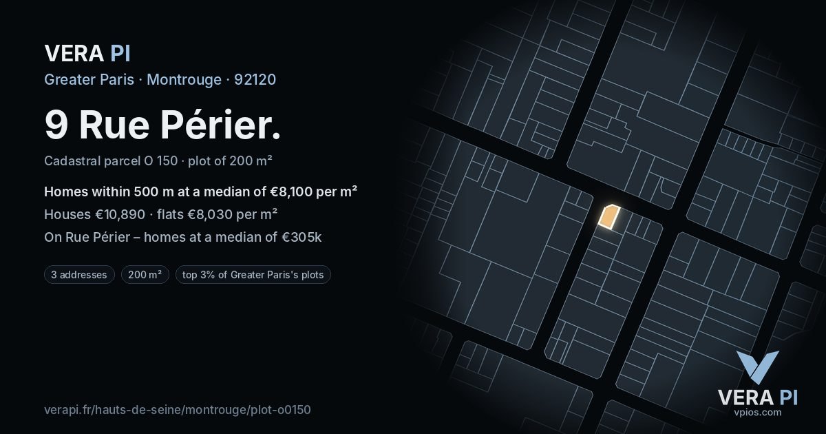 9 Rue Périer, Montrouge at night – the plot lit, the parcels around coloured by the prices near them