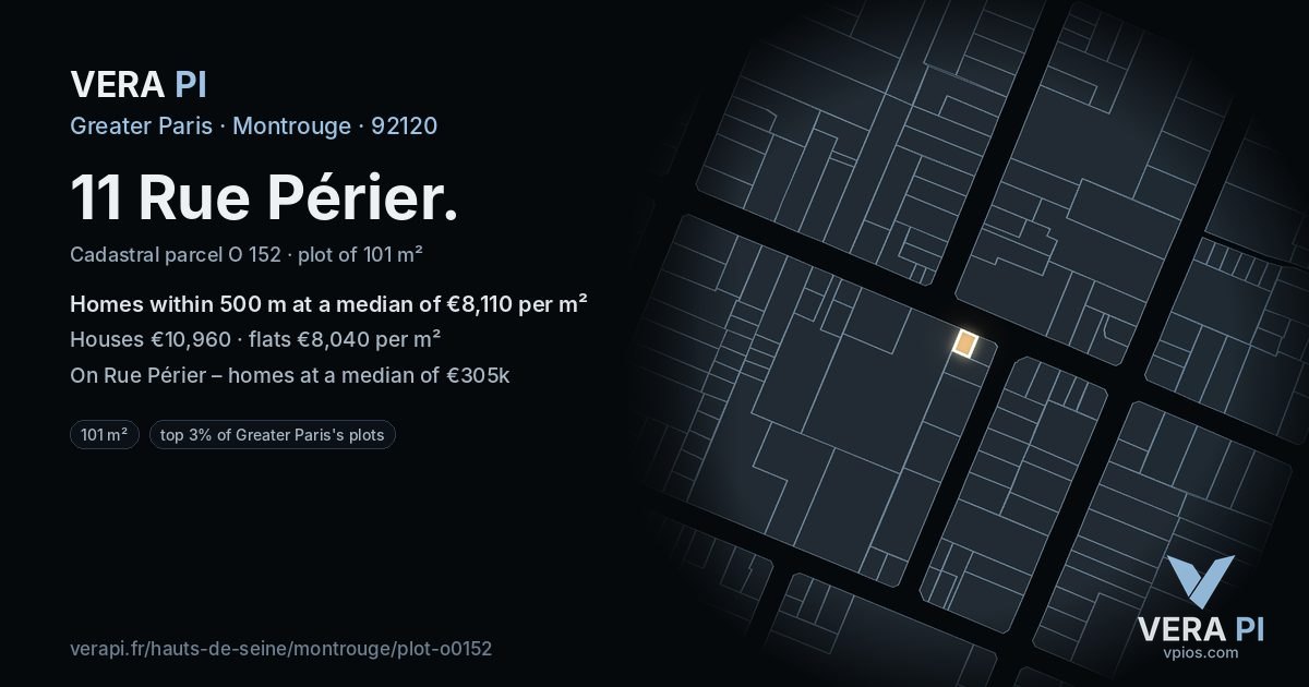 11 Rue Périer, Montrouge at night – the plot lit, the parcels around coloured by the prices near them