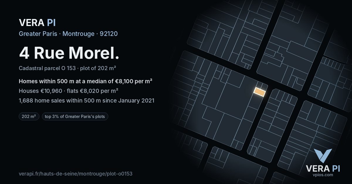 4 Rue Morel, Montrouge at night – the plot lit, the parcels around coloured by the prices near them