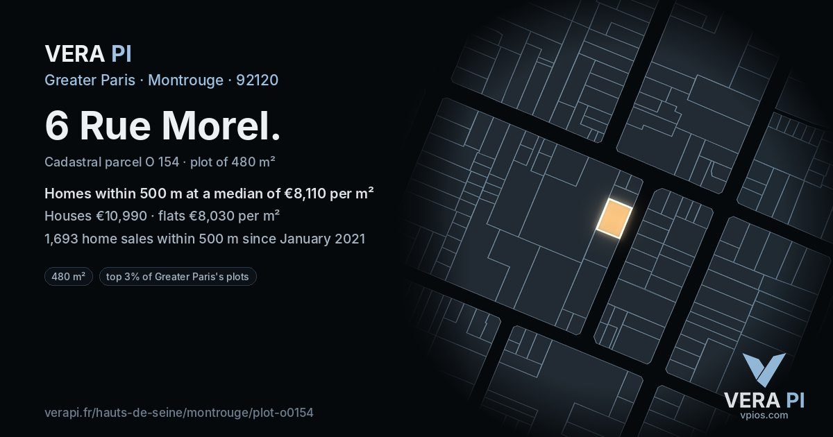 6 Rue Morel, Montrouge at night – the plot lit, the parcels around coloured by the prices near them
