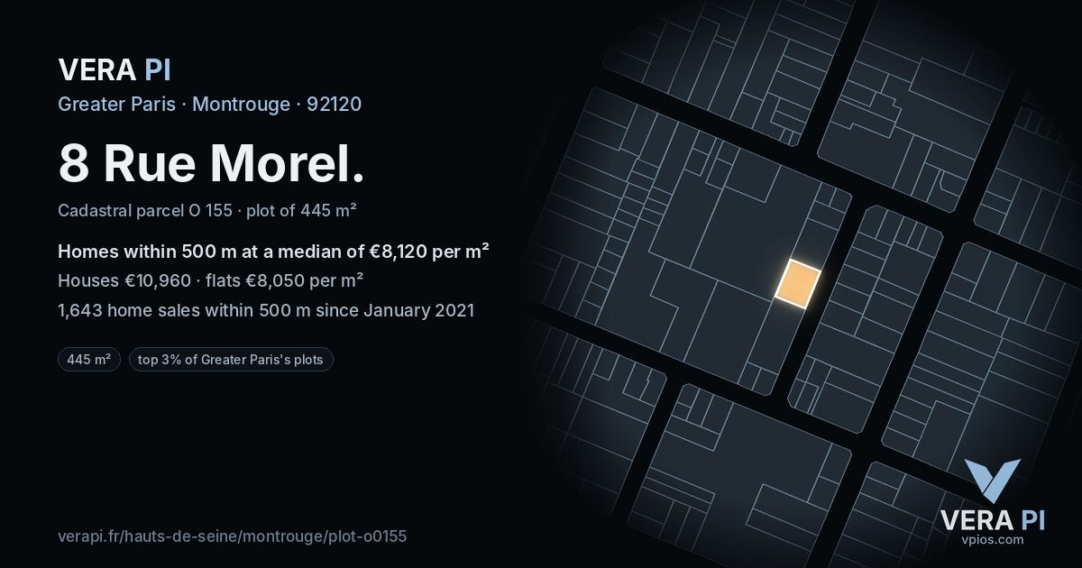 8 Rue Morel, Montrouge at night – the plot lit, the parcels around coloured by the prices near them