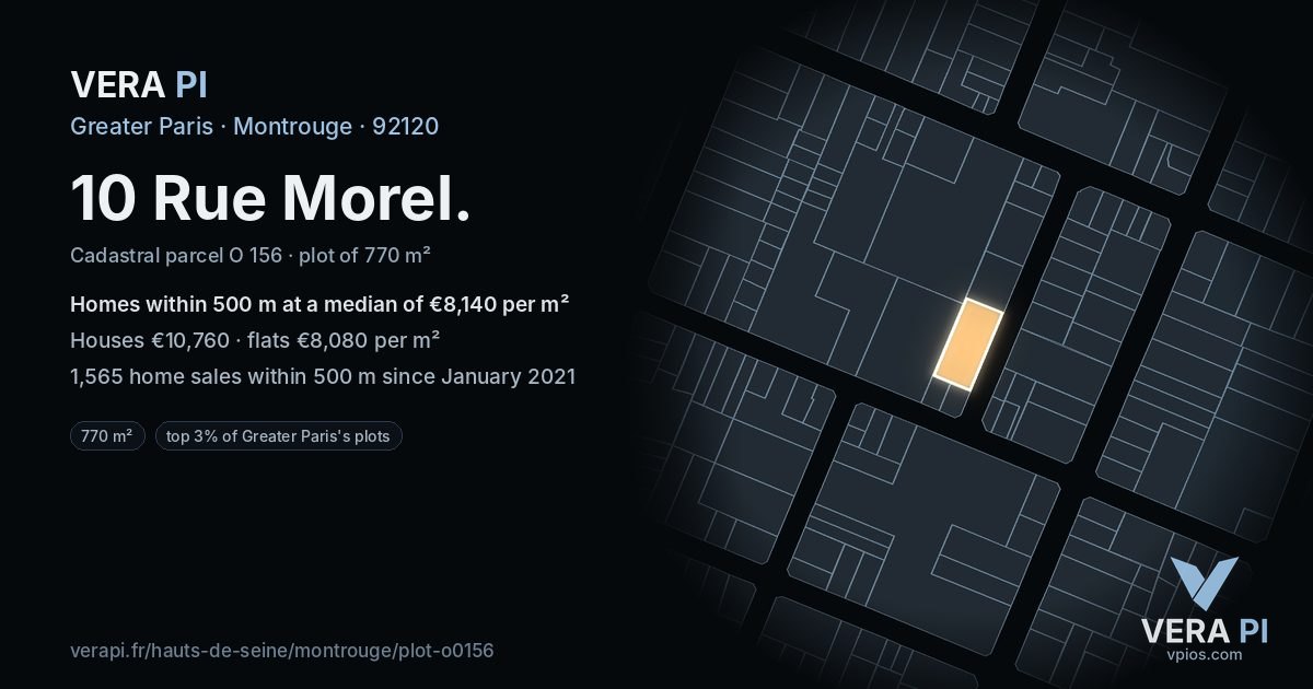 10 Rue Morel, Montrouge at night – the plot lit, the parcels around coloured by the prices near them