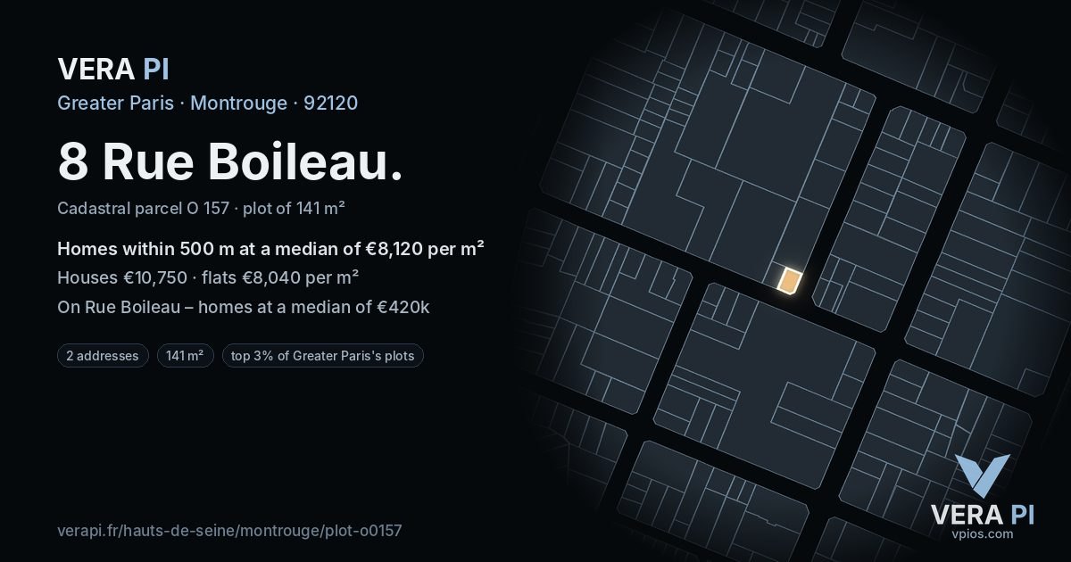 8 Rue Boileau, Montrouge at night – the plot lit, the parcels around coloured by the prices near them