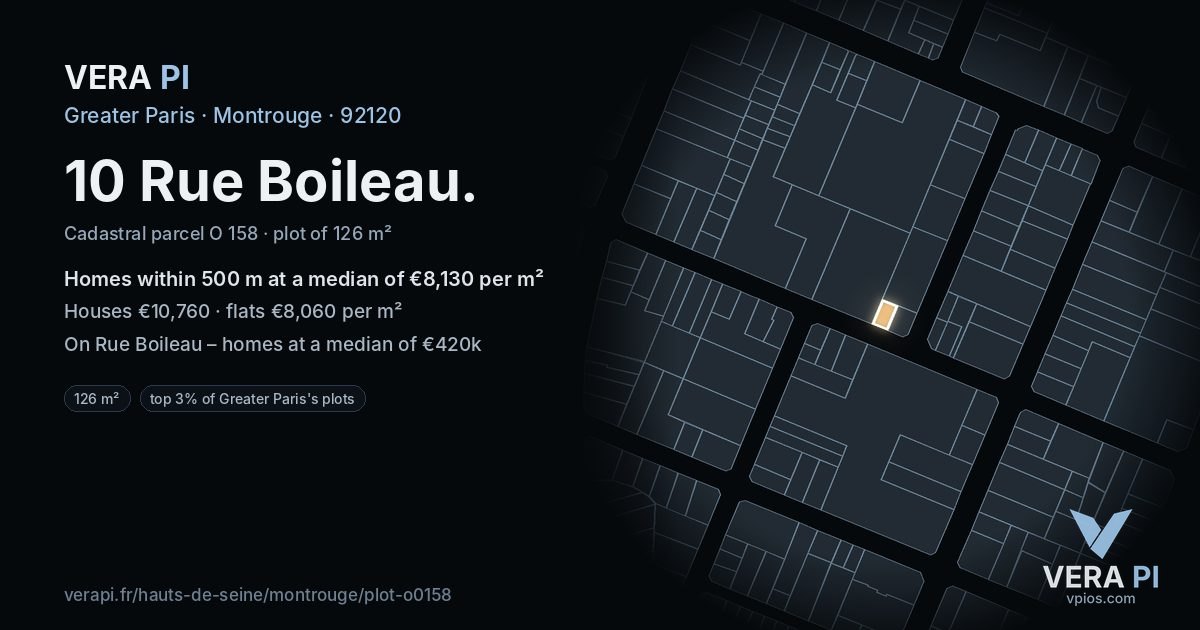 10 Rue Boileau, Montrouge at night – the plot lit, the parcels around coloured by the prices near them