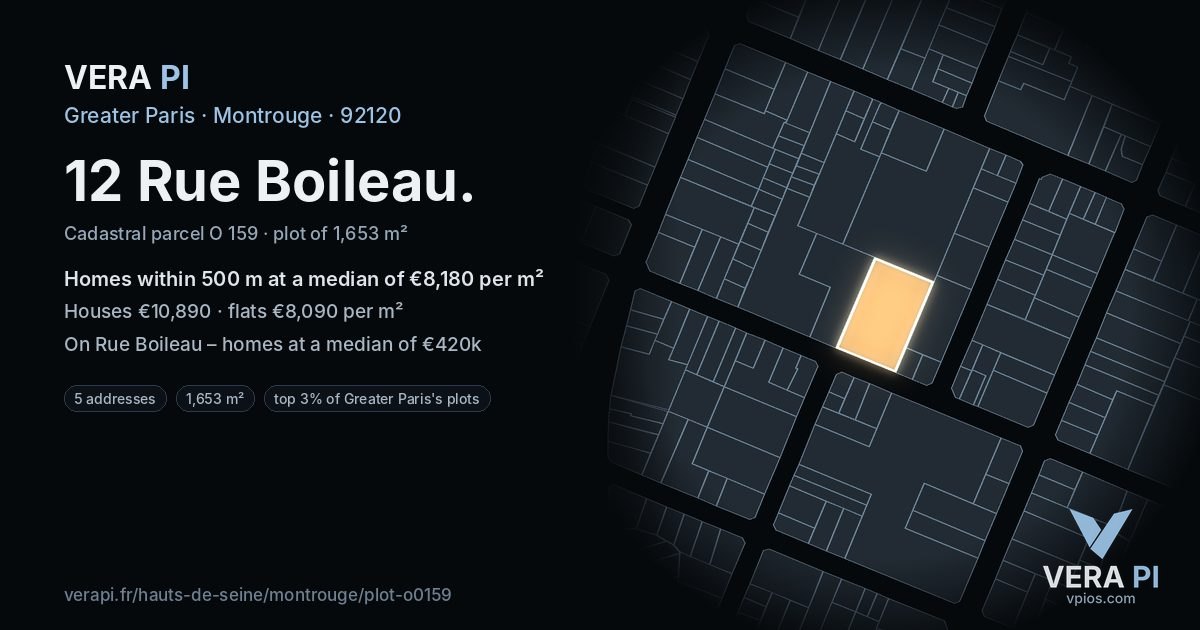 12 Rue Boileau, Montrouge at night – the plot lit, the parcels around coloured by the prices near them