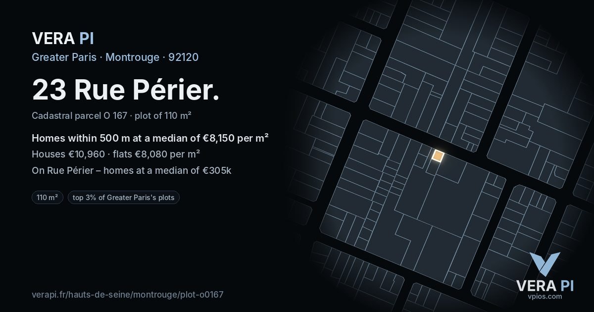 23 Rue Périer, Montrouge at night – the plot lit, the parcels around coloured by the prices near them
