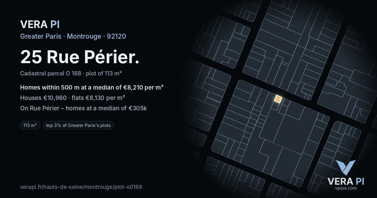 25 Rue Périer, Montrouge at night – the plot lit, the parcels around coloured by the prices near them