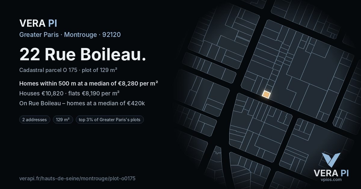 22 Rue Boileau, Montrouge at night – the plot lit, the parcels around coloured by the prices near them
