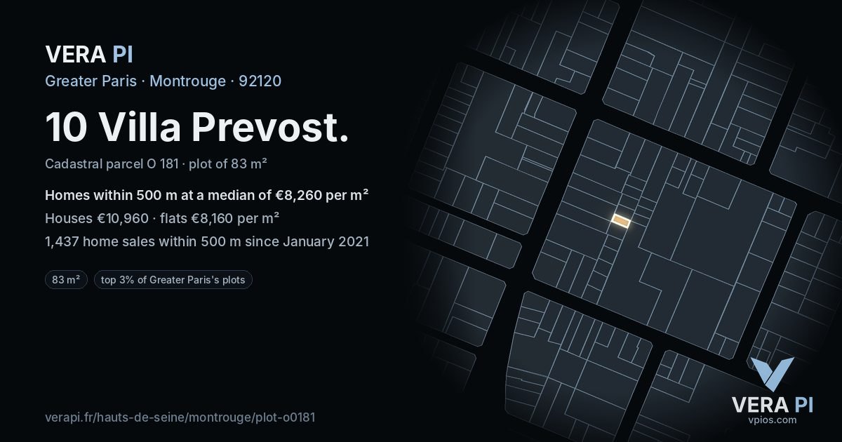 10 Villa Prevost, Montrouge at night – the plot lit, the parcels around coloured by the prices near them