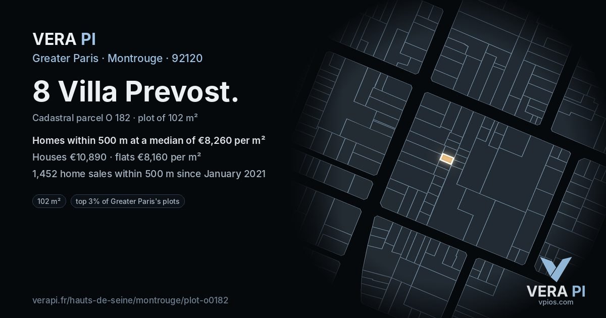 8 Villa Prevost, Montrouge at night – the plot lit, the parcels around coloured by the prices near them