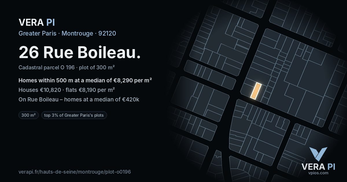 26 Rue Boileau, Montrouge at night – the plot lit, the parcels around coloured by the prices near them