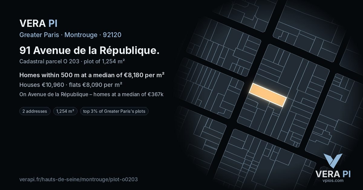 91 Avenue de la République, Montrouge at night – the plot lit, the parcels around coloured by the prices near them