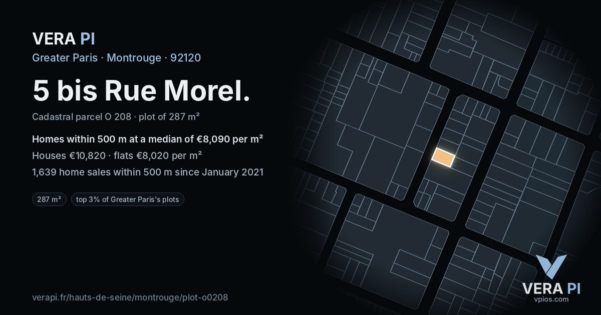 5 bis Rue Morel, Montrouge at night – the plot lit, the parcels around coloured by the prices near them